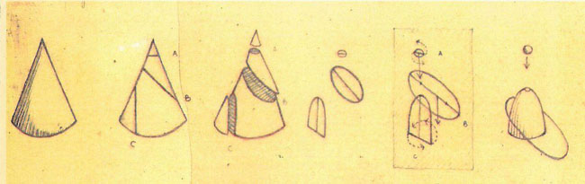 Platonic solid cone dissection